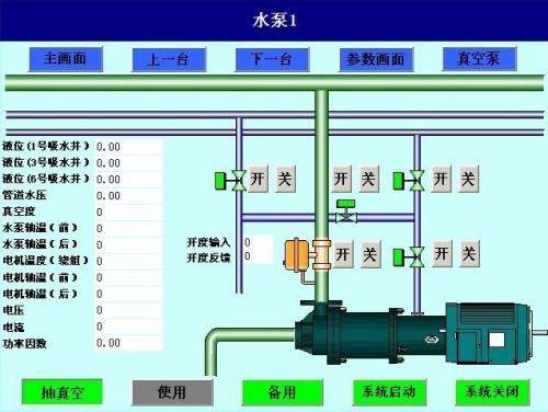 双鸭山尖山区水泵自动控制系统八号